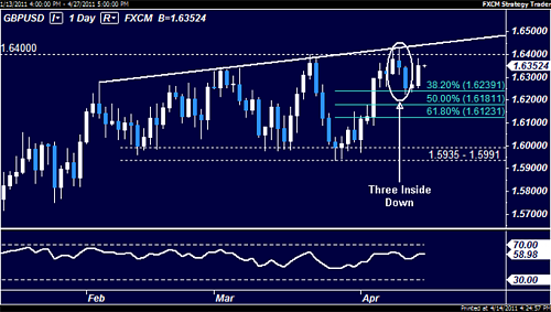     

:	GBPUSD_Double_Top_Possibility_Remains_body_04142011_GBP.png
:	32
:	103.3 
:	267685