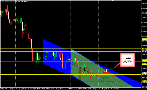     

:	USDCHF 45.png
:	36
:	23.2 
:	267713