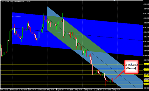    

:	USDCHF 46.png
:	34
:	26.2 
:	267714