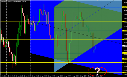     

:	EURUSD 208.png
:	34
:	24.9 
:	267735