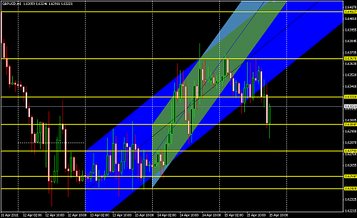     

:	GBPUSD 78.png
:	32
:	21.2 
:	267738