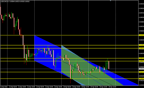     

:	USDCHF 47.png
:	33
:	18.6 
:	267739