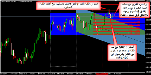     

:	GBPUSD 80.png
:	96
:	46.1 
:	267784