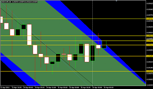     

:	USDCHF 18.png
:	42
:	12.9 
:	267898