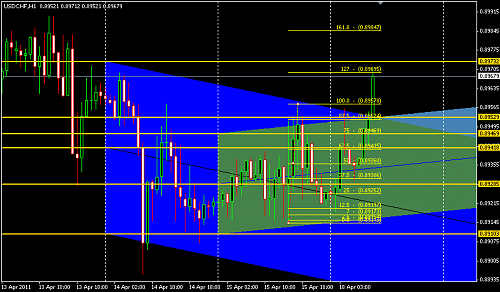     

:	USDCHF 19.png
:	32
:	15.7 
:	267906