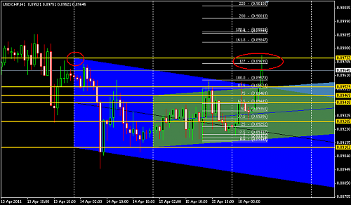     

:	USDCHF 20.png
:	31
:	16.6 
:	267910