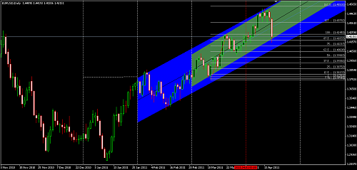     

:	EURUSD 209.png
:	35
:	21.4 
:	267965