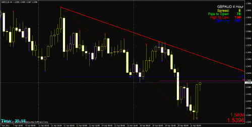     

:	gbpaud.gif
:	35
:	26.4 
:	268220