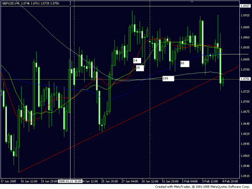 gbp_usd.gif‏