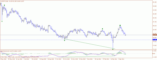 jpy 2.gif‏