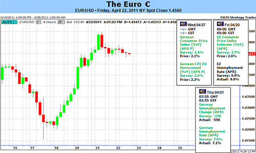     

:	Euro_Debt_Tensions_and_FOMC_Decision_Critical_as_ECB_Expectations_Fall_body_Picture_4.png
:	34
:	168.8 
:	268450