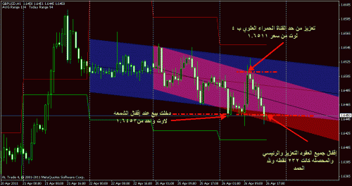     

:	gbpusd1h.gif
:	128
:	21.1 
:	268590