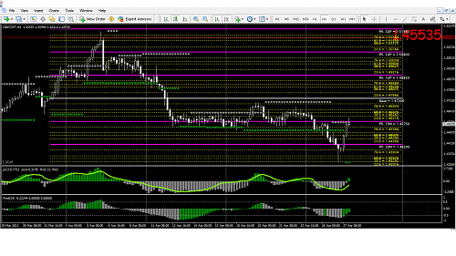 gbp chf.png‏