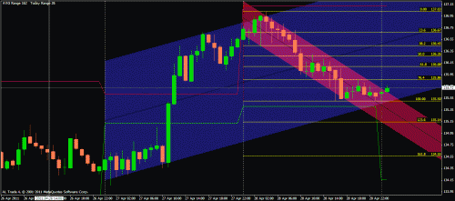     

:	gbp jpy 1h.gif
:	51
:	26.2 
:	268850