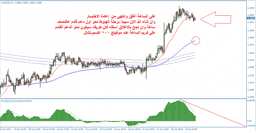     

:	aud Nzd h1.png
:	36
:	120.9 
:	268889