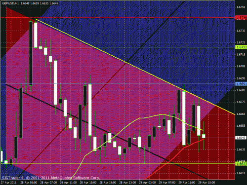 gbp.gif‏