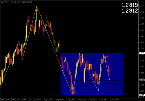     

:	EURCHF.PNG
:	32
:	27.6 
:	268962