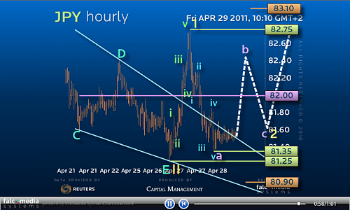     

:	JPY hourly.png
:	544
:	131.1 
:	269074