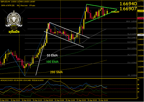     

:	gbpusd.PNG
:	37
:	57.5 
:	269180