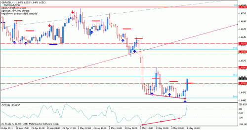     

:	gbpusd1h.gif
:	46
:	15.0 
:	269349