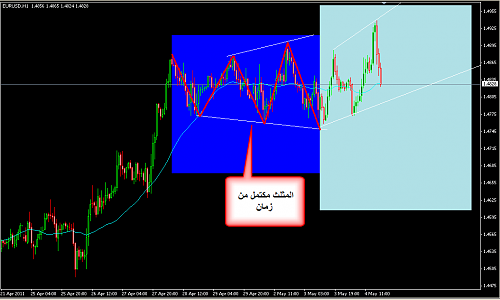     

:	EURUSD 214.png
:	22
:	21.5 
:	269403