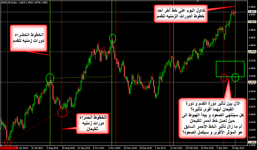     

:	EURUSD 215.png
:	46
:	47.3 
:	269414