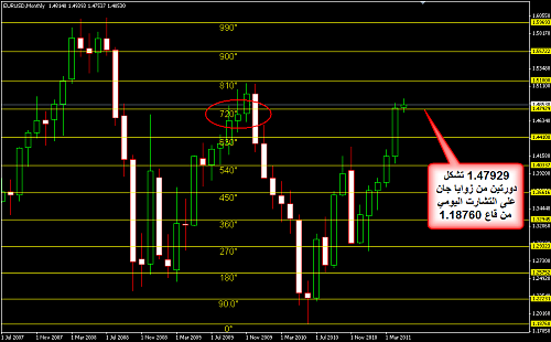     

:	EURUSD 218.png
:	45
:	22.9 
:	269433