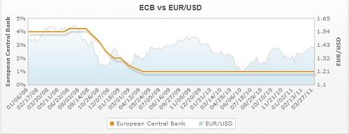     

:	ecb_20110401153338.jpg
:	57
:	21.0 
:	269469