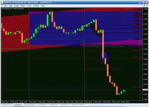 eur 1.gif‏