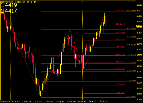     

:	eur1day.png
:	43
:	27.7 
:	269663