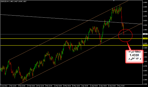     

:	EURUSD 222.png
:	34
:	22.3 
:	269674