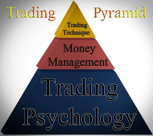 Trading Pyramid.jpg‏