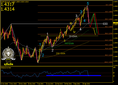     

:	eur1day.png
:	75
:	53.5 
:	269789