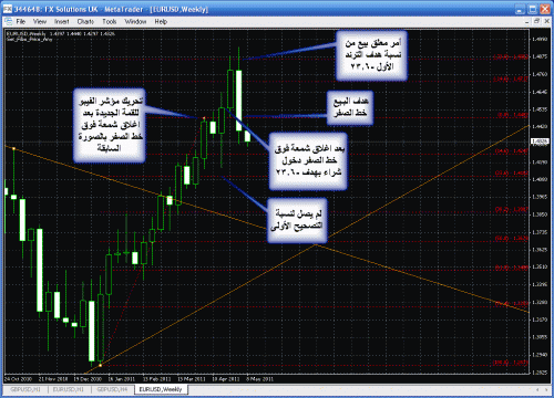 eur w 2.gif‏