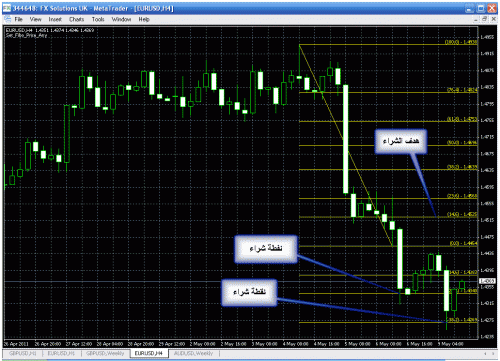 eur 4h.gif‏