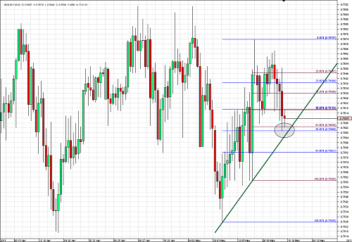 Chart_NZD_CAD_4 Hours_snapshot.png‏