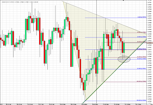 Chart_NZD_CAD_4 Hours_snapshot.png‏