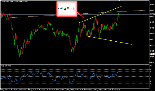     

:	EURUSD 228.png
:	39
:	18.5 
:	270065