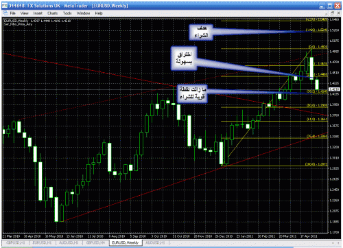 eur w.gif‏