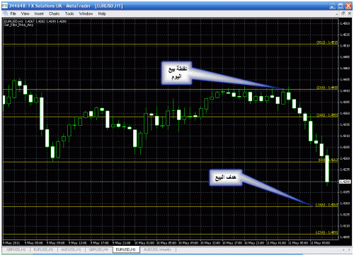 eur 1.gif‏