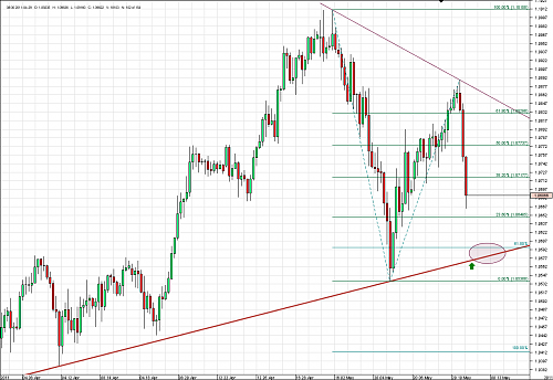 Chart_AUD_USD_4 Hours_snapshot.png‏