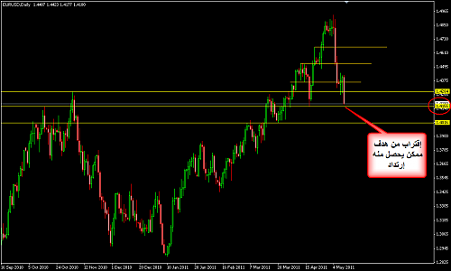     

:	EURUSD 235.png
:	52
:	19.8 
:	270205