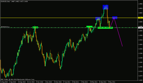 eur h&s.gif‏