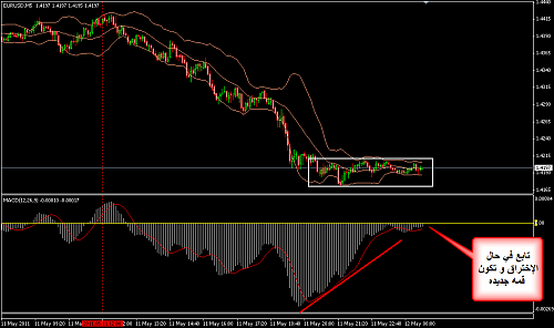     

:	EURUSD 238.png
:	30
:	28.7 
:	270226