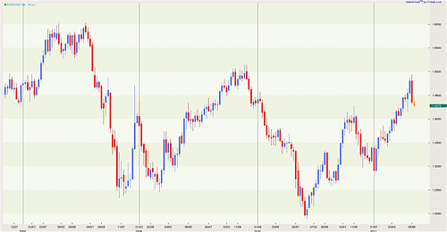     

:	euro_technical_fundamental_forecast_may_body_eur.png
:	29
:	116.2 
:	270276