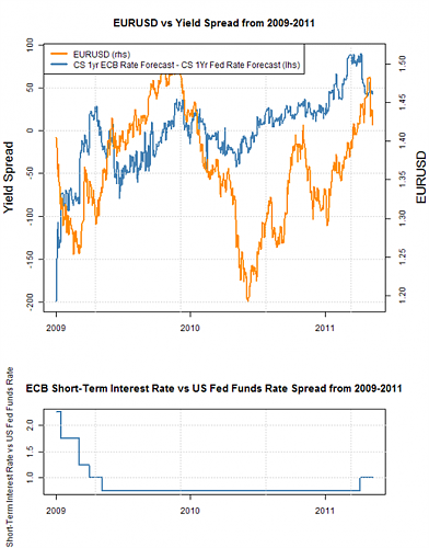     

:	euro_technical_fundamental_forecast_may_body_Picture_4.png
:	25
:	104.7 
:	270277