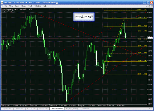 eur w.gif‏