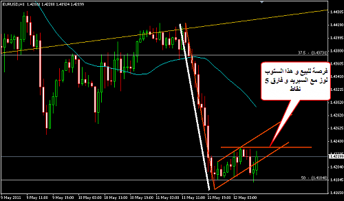     

:	EURUSD 120.png
:	52
:	18.6 
:	270290