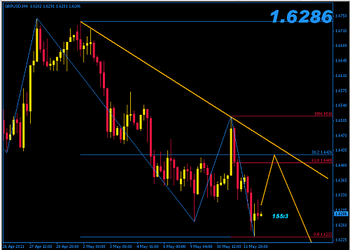     

:	gbp s1.PNG
:	49
:	25.5 
:	270371