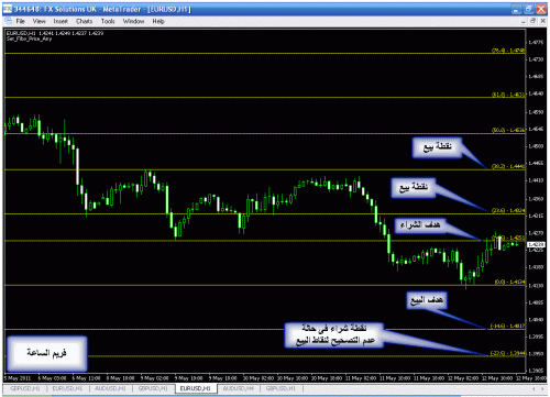 eur 1.gif‏